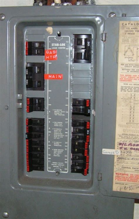 pacific electric box|federal pacific panel box replacement.